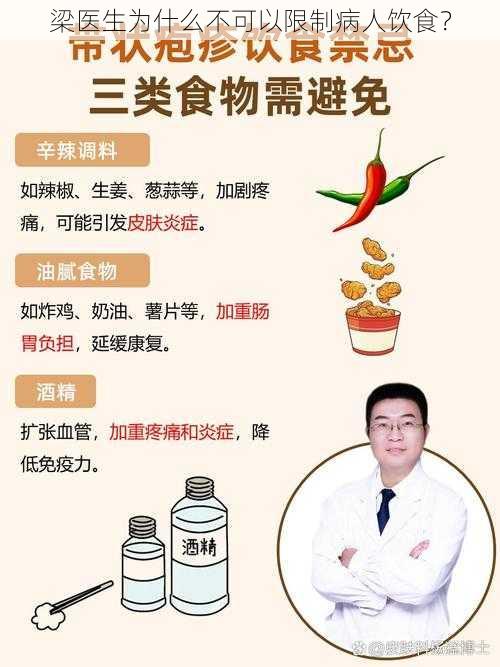 梁医生为什么不可以限制病人饮食？