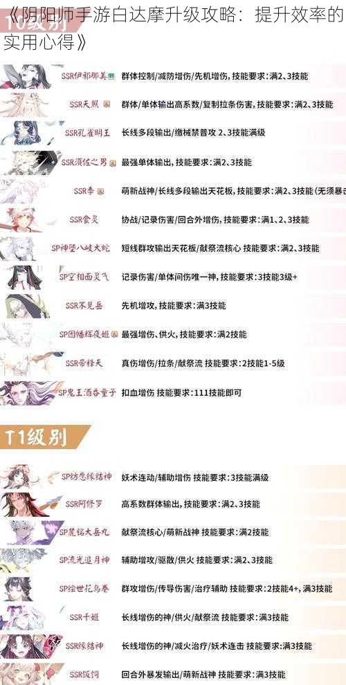 《阴阳师手游白达摩升级攻略：提升效率的实用心得》