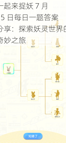 一起来捉妖 7 月 15 日每日一题答案分享：探索妖灵世界的奇妙之旅