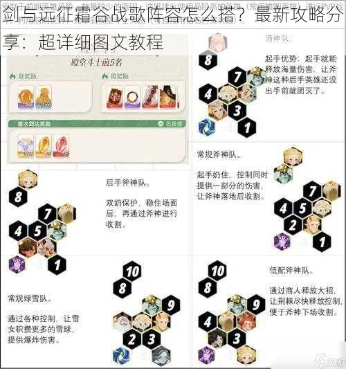 剑与远征霜谷战歌阵容怎么搭？最新攻略分享：超详细图文教程