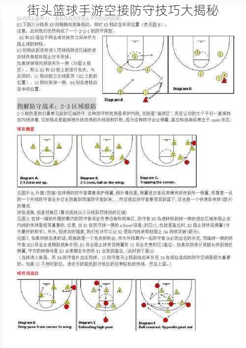 街头篮球手游空接防守技巧大揭秘