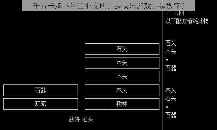 千万卡牌下的工业文明：是快乐游戏还是数字？