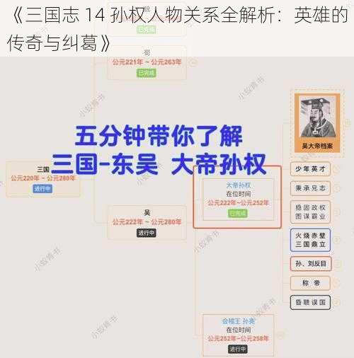 《三国志 14 孙权人物关系全解析：英雄的传奇与纠葛》